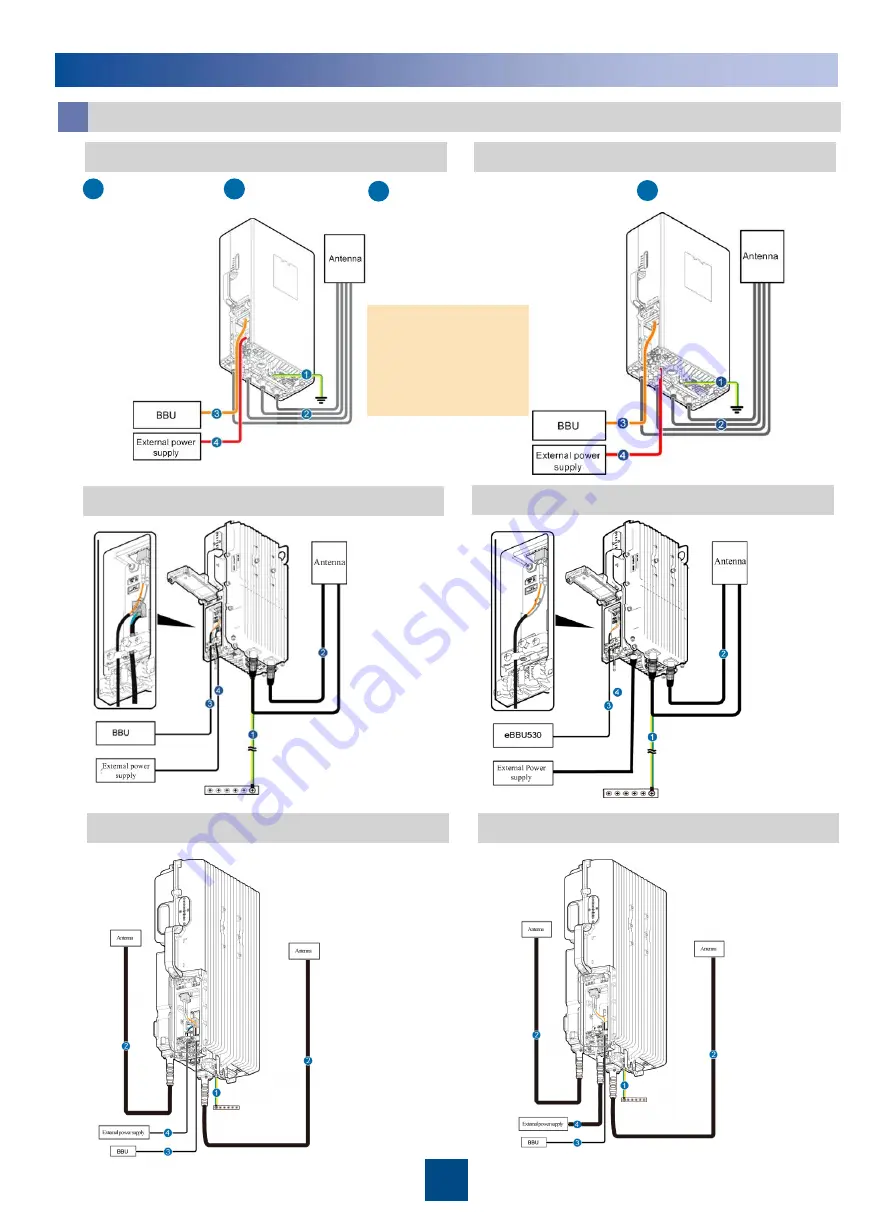 Huawei eRRU Series Quick Installation Manual Download Page 9