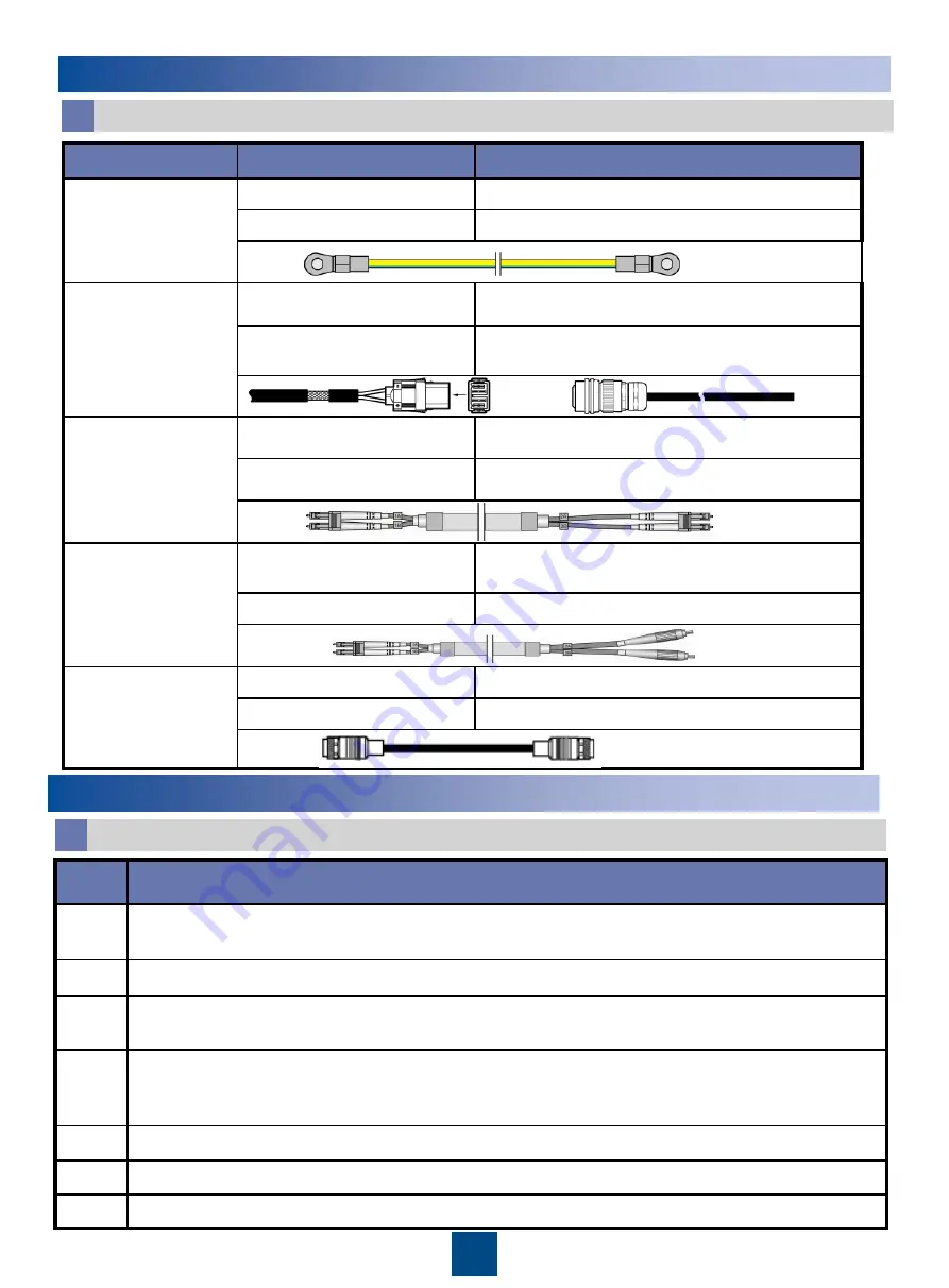 Huawei eRRU Series Quick Installation Manual Download Page 11