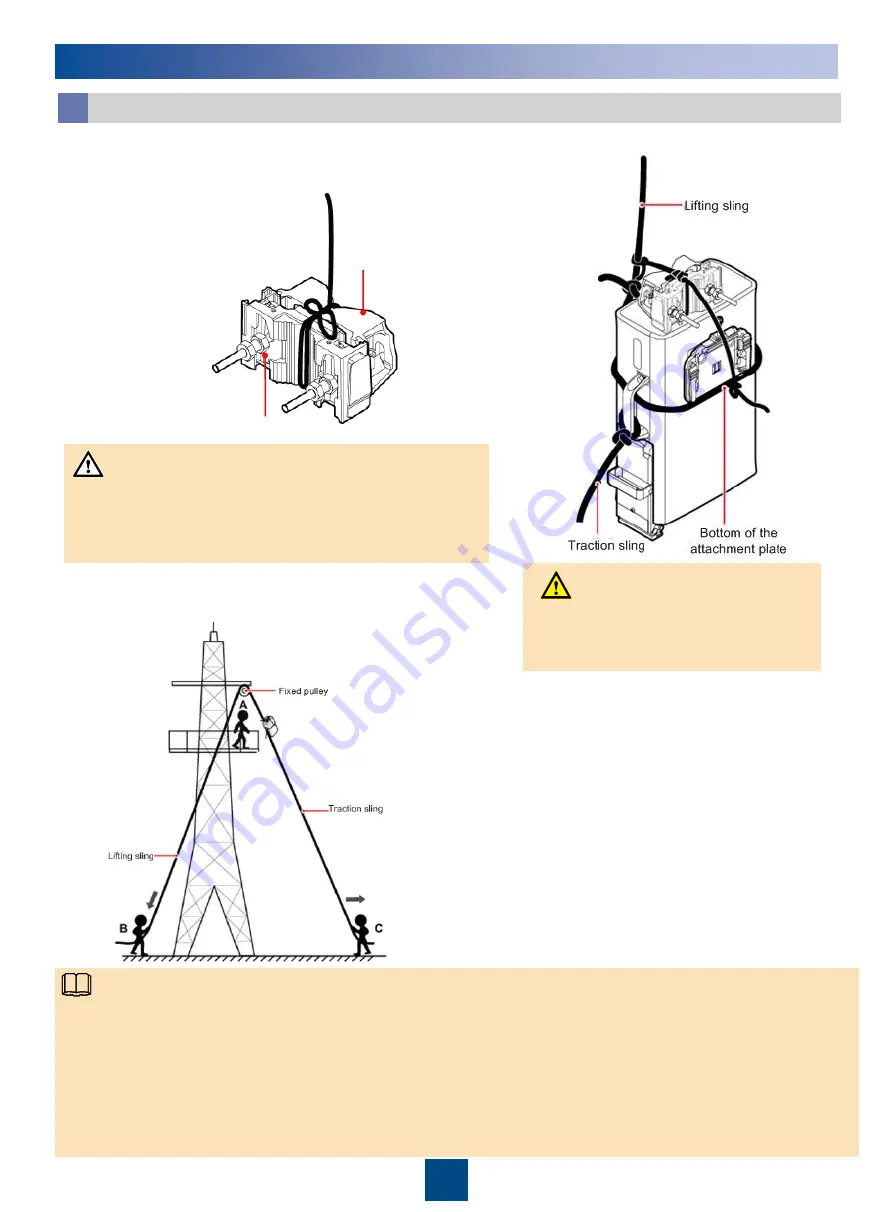 Huawei eRRU Series Quick Installation Manual Download Page 13