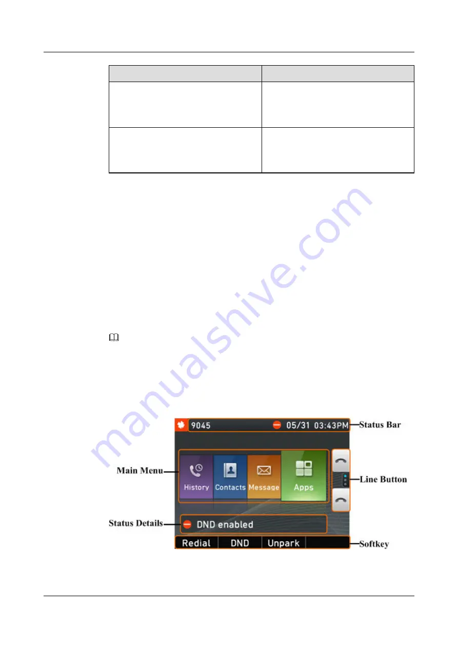 Huawei eSpace 7910 User Manual Download Page 18