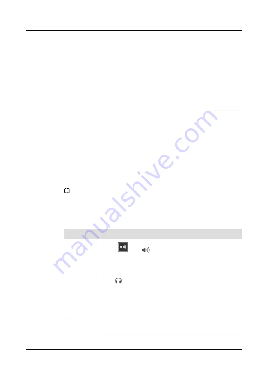 Huawei eSpace 8950 User Manual Download Page 33