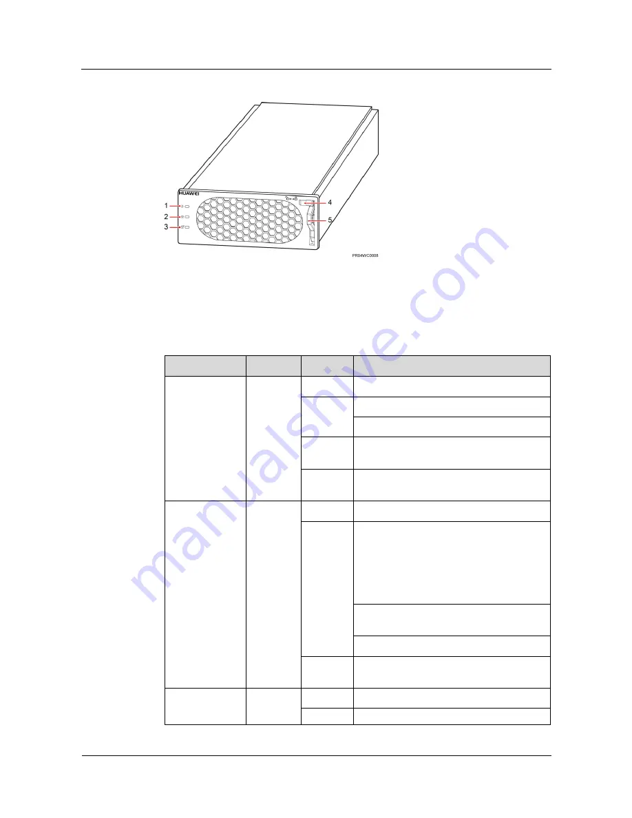 Huawei ETP4830-A1 User Manual Download Page 18