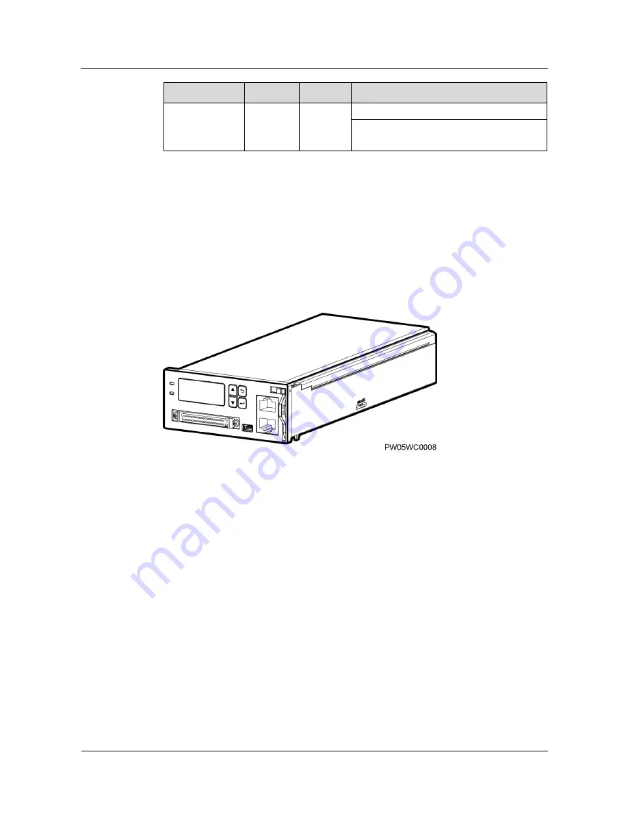 Huawei ETP4830-A1 User Manual Download Page 19