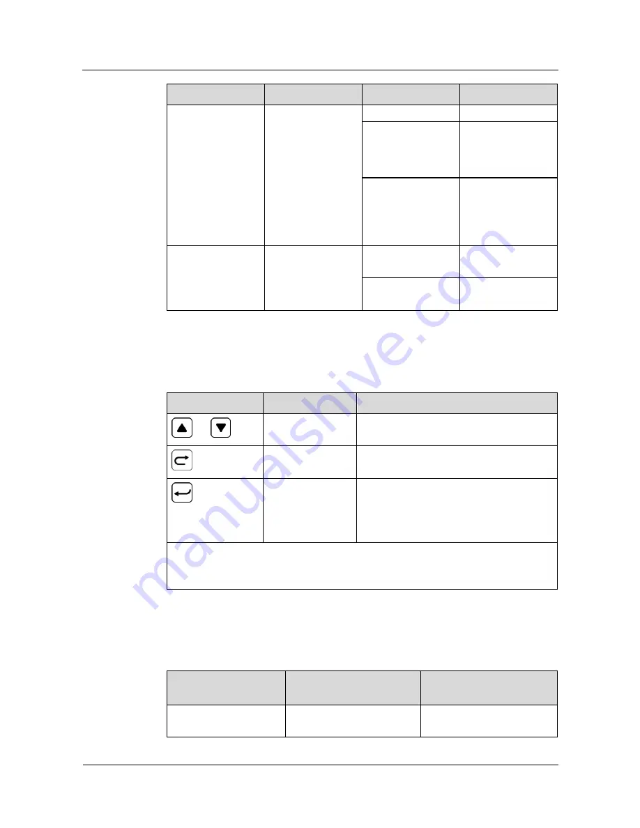 Huawei ETP4830-A1 User Manual Download Page 24