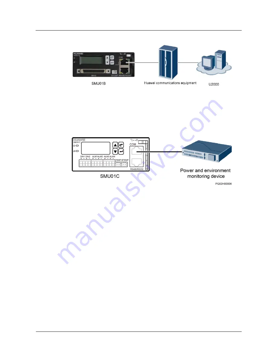 Huawei ETP4830-A1 User Manual Download Page 34