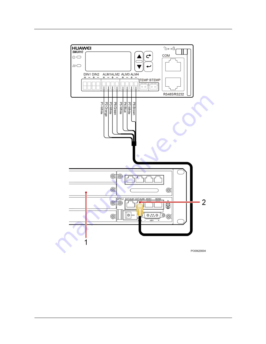 Huawei ETP4830-A1 User Manual Download Page 35