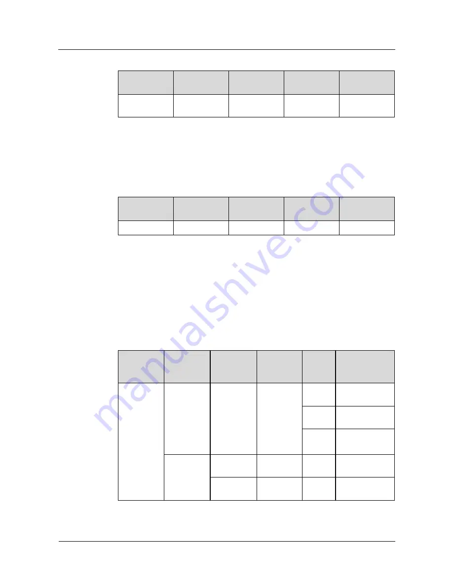 Huawei ETP4830-A1 User Manual Download Page 43