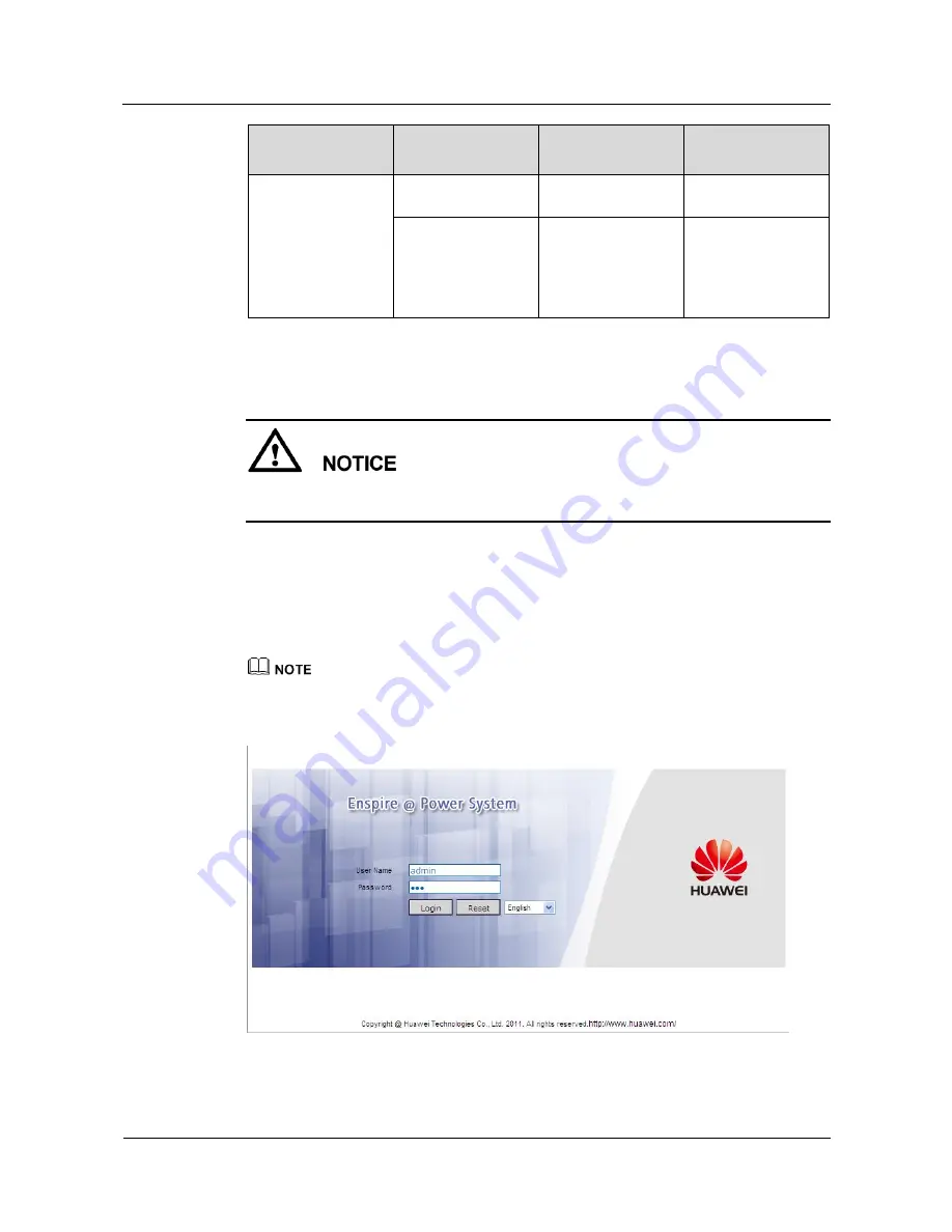 Huawei ETP4830-A1 User Manual Download Page 47