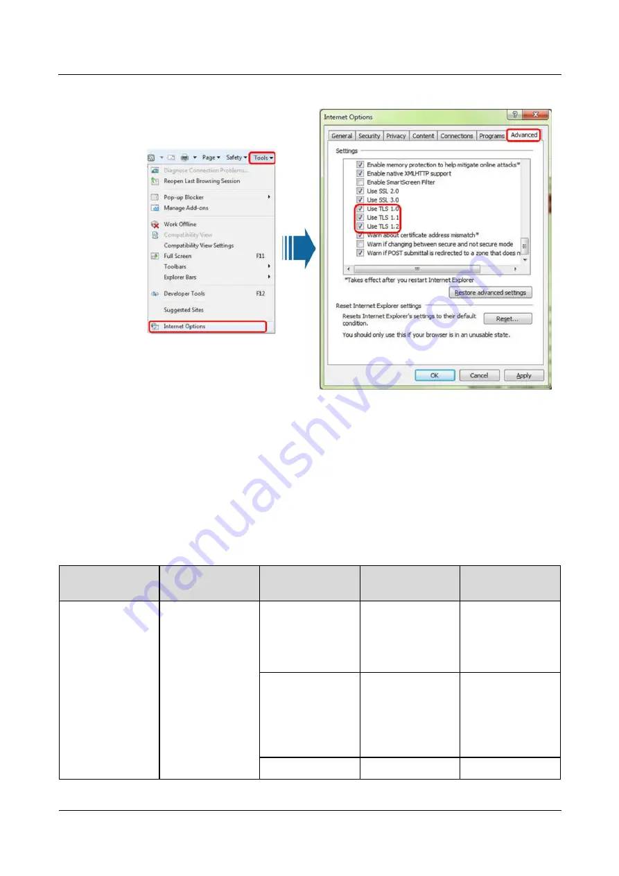 Huawei ETP48400-C9A2 User Manual Download Page 58