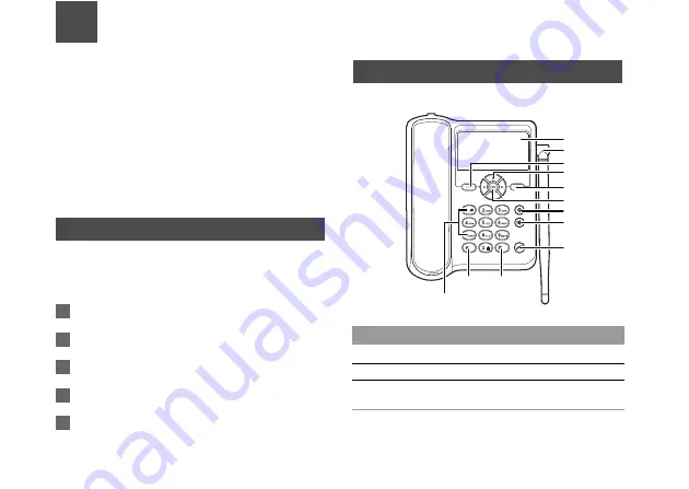 Huawei ETS3053 Скачать руководство пользователя страница 5