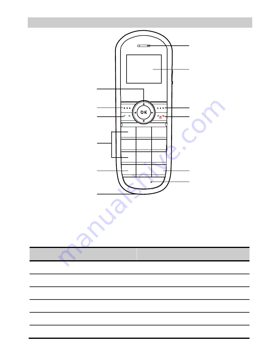 Huawei FC312E Скачать руководство пользователя страница 3