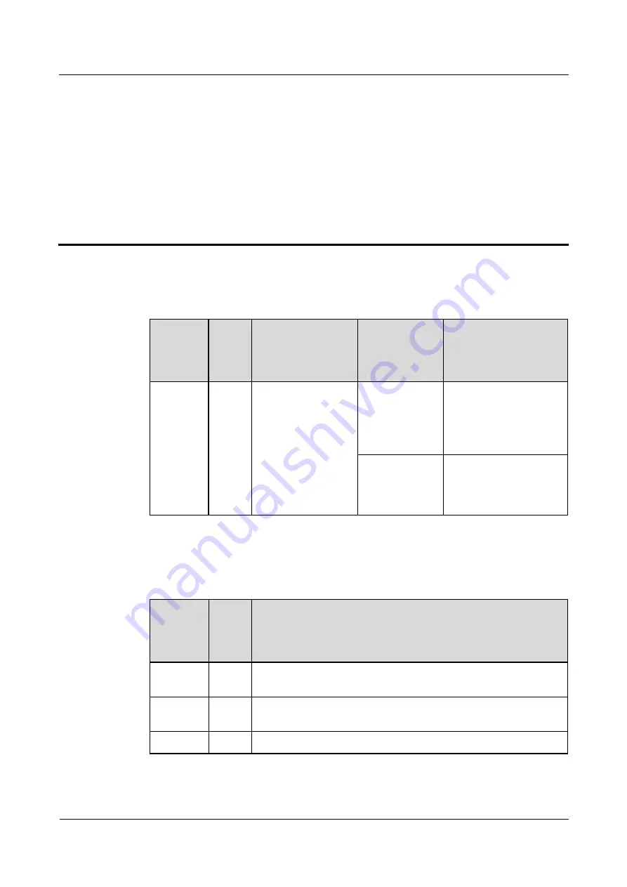 Huawei FusionModule 1000 Maintenance Manual Download Page 65