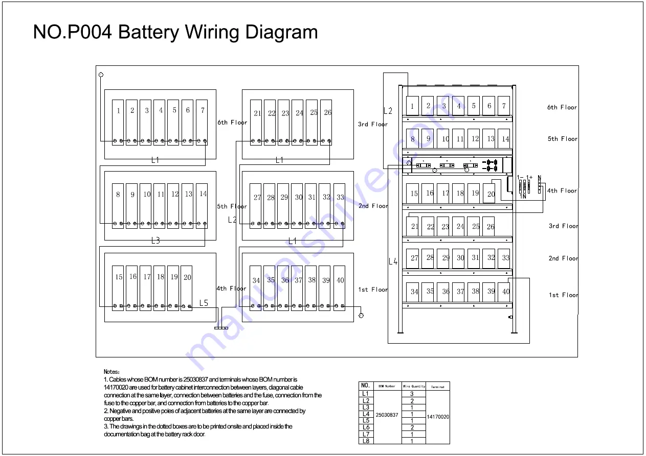 Huawei FusionModule 1000A40 Quick Installation Manual Download Page 20