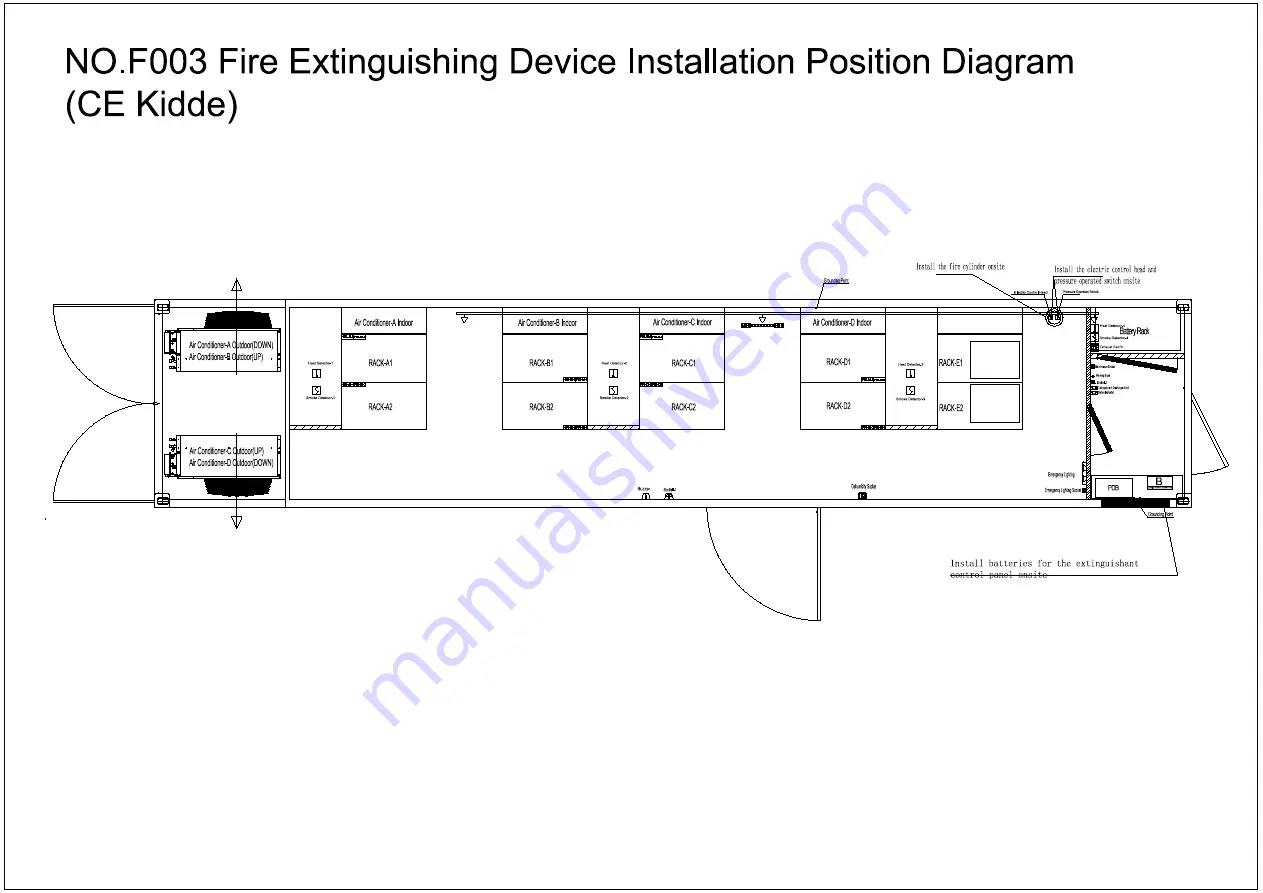 Huawei FusionModule 1000A40 Quick Installation Manual Download Page 26