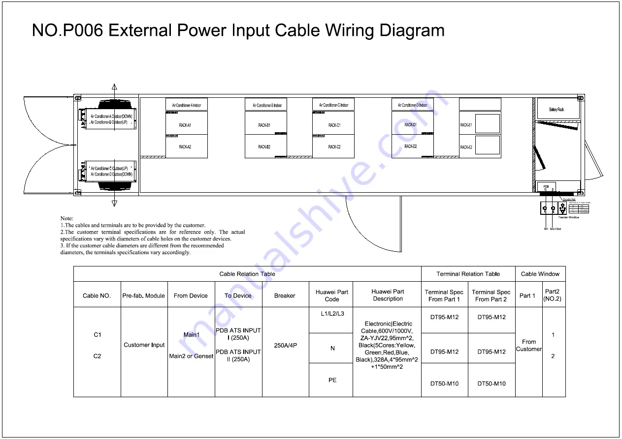 Huawei FusionModule 1000A40 Quick Installation Manual Download Page 29