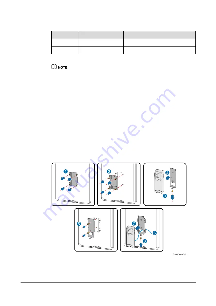 Huawei FusionModule2000 V500R003C10 Installation Manual Download Page 222