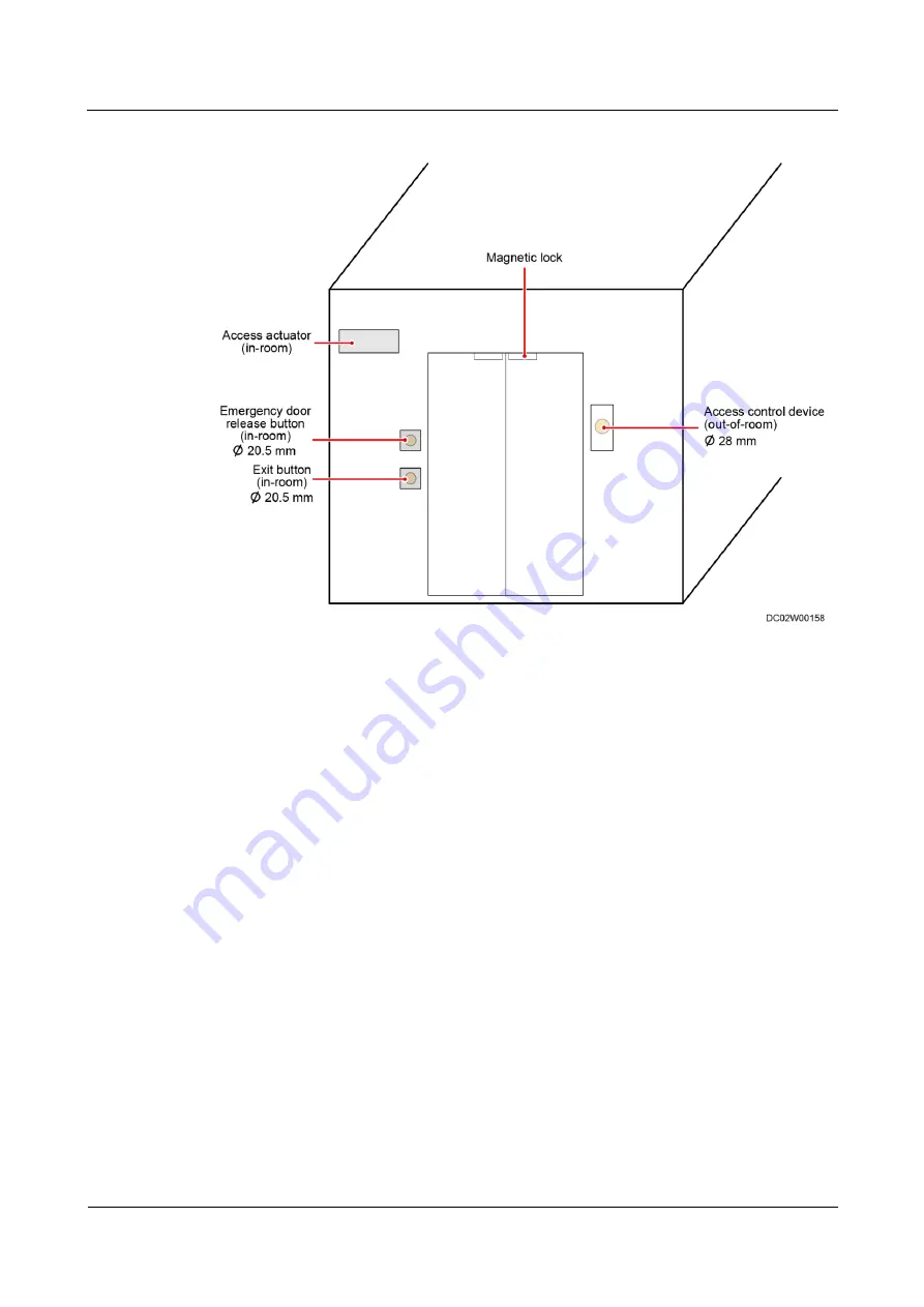 Huawei FusionModule2000 V500R003C10 Installation Manual Download Page 254