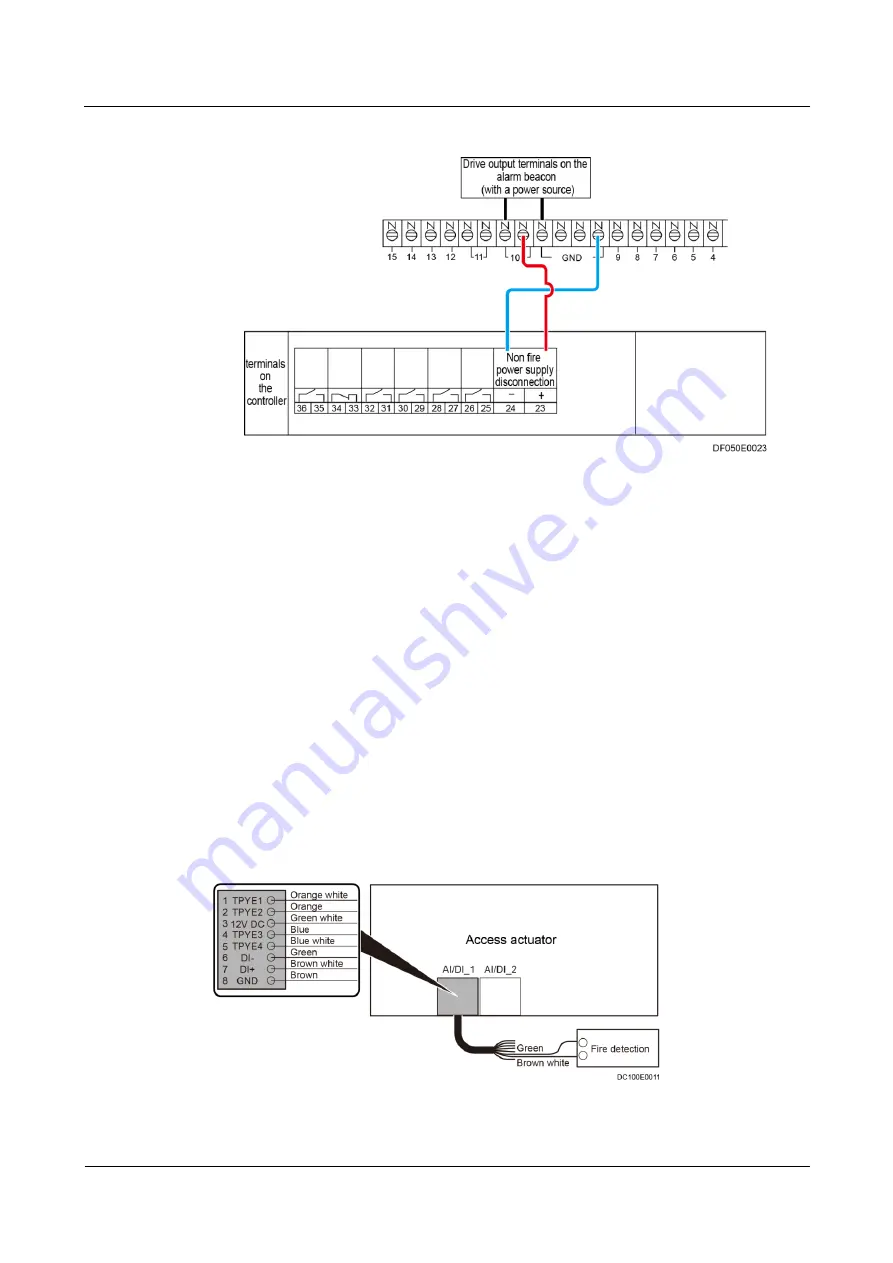 Huawei FusionModule2000 V500R003C10 Installation Manual Download Page 311