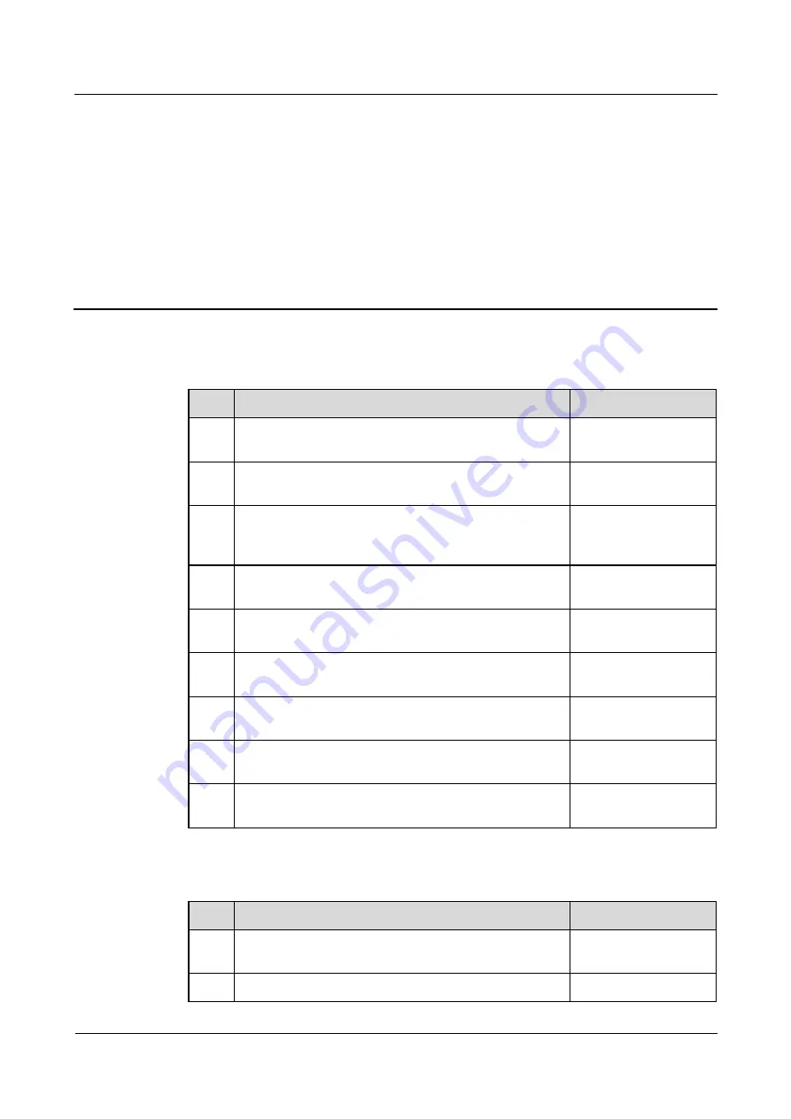 Huawei FusionModule2000 V500R003C10 Installation Manual Download Page 314