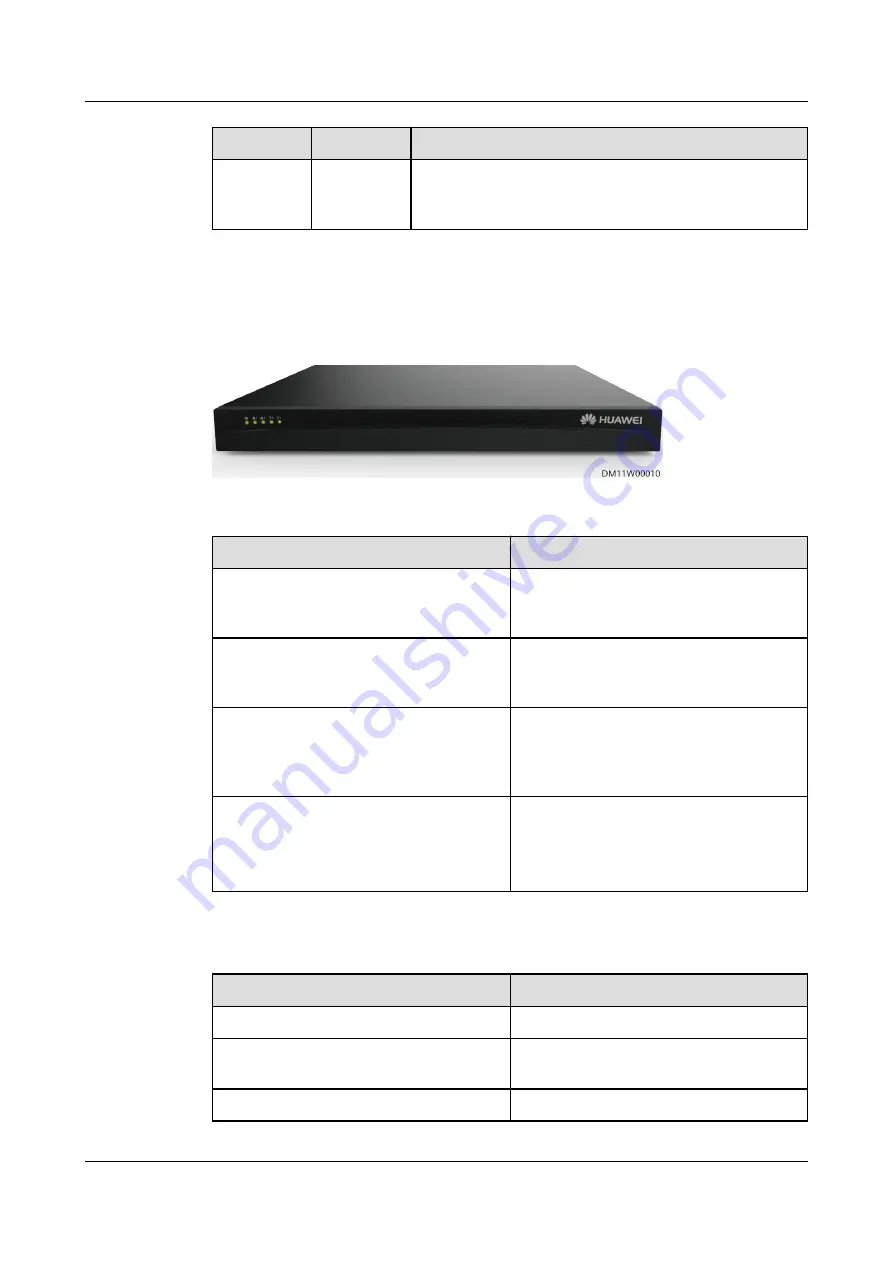 Huawei FusionModule500 User Manual Download Page 58