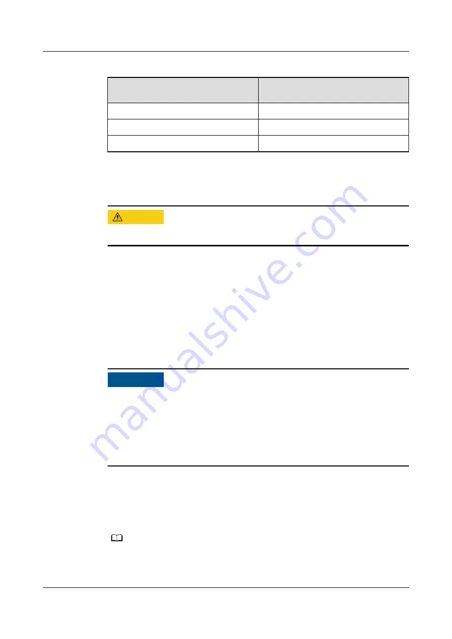 Huawei FusionModule500 User Manual Download Page 169