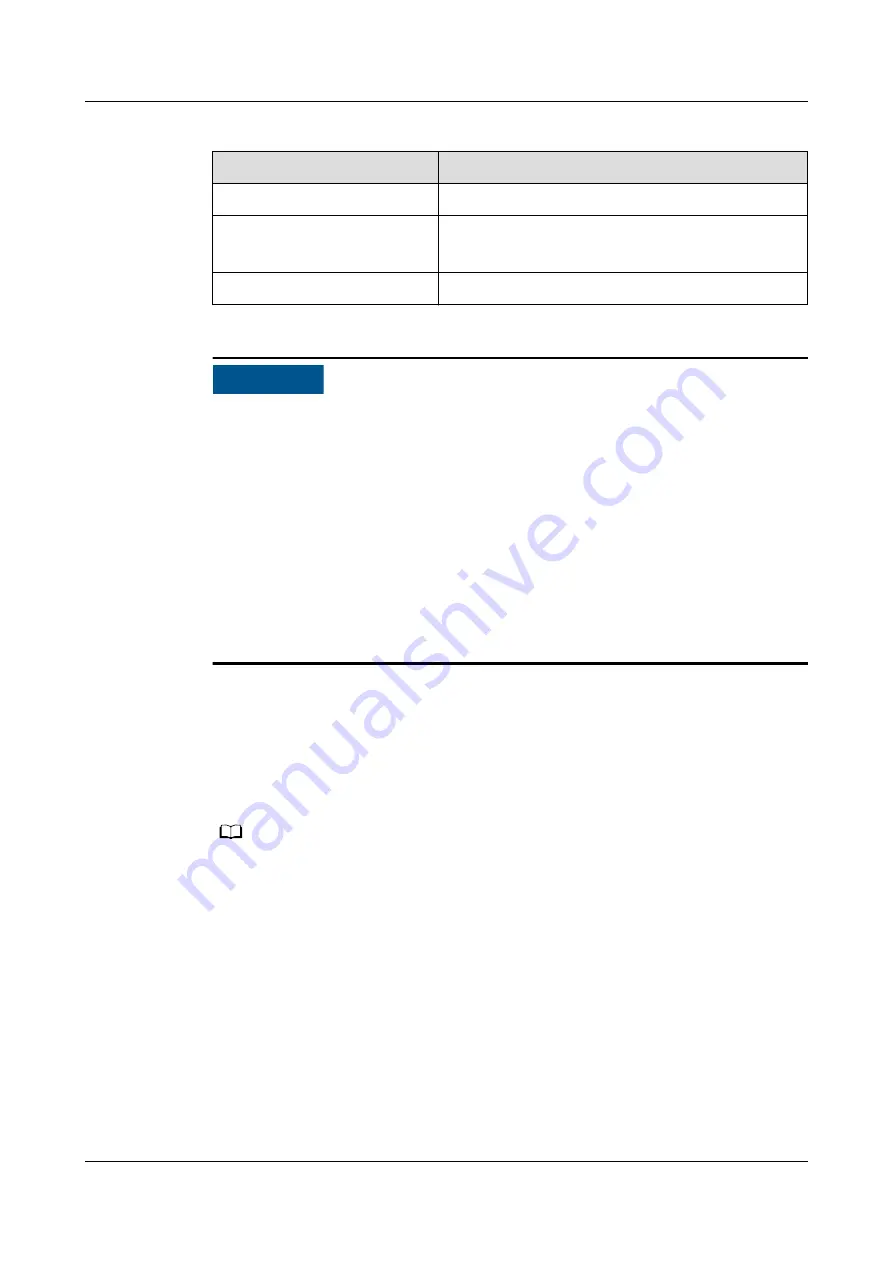 Huawei FusionModule500 User Manual Download Page 172