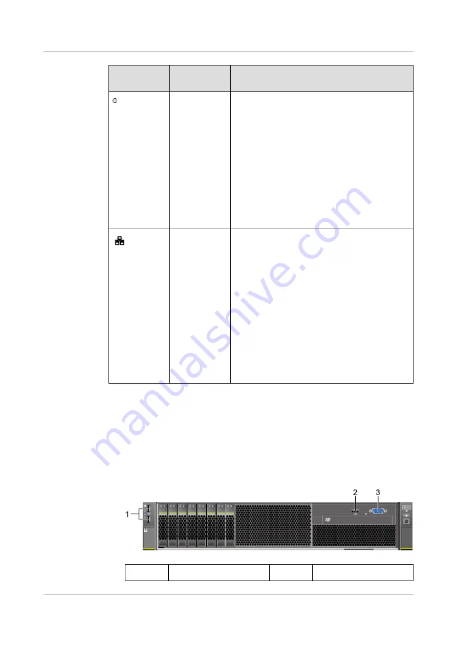 Huawei FusionServer Pro 2488 V5 Скачать руководство пользователя страница 20