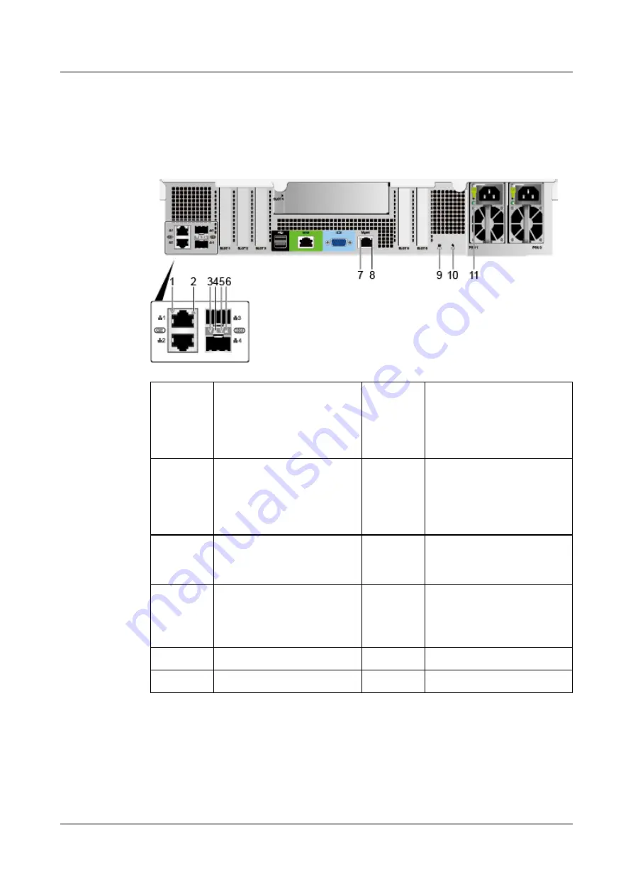 Huawei FusionServer Pro 2488 V5 Скачать руководство пользователя страница 23