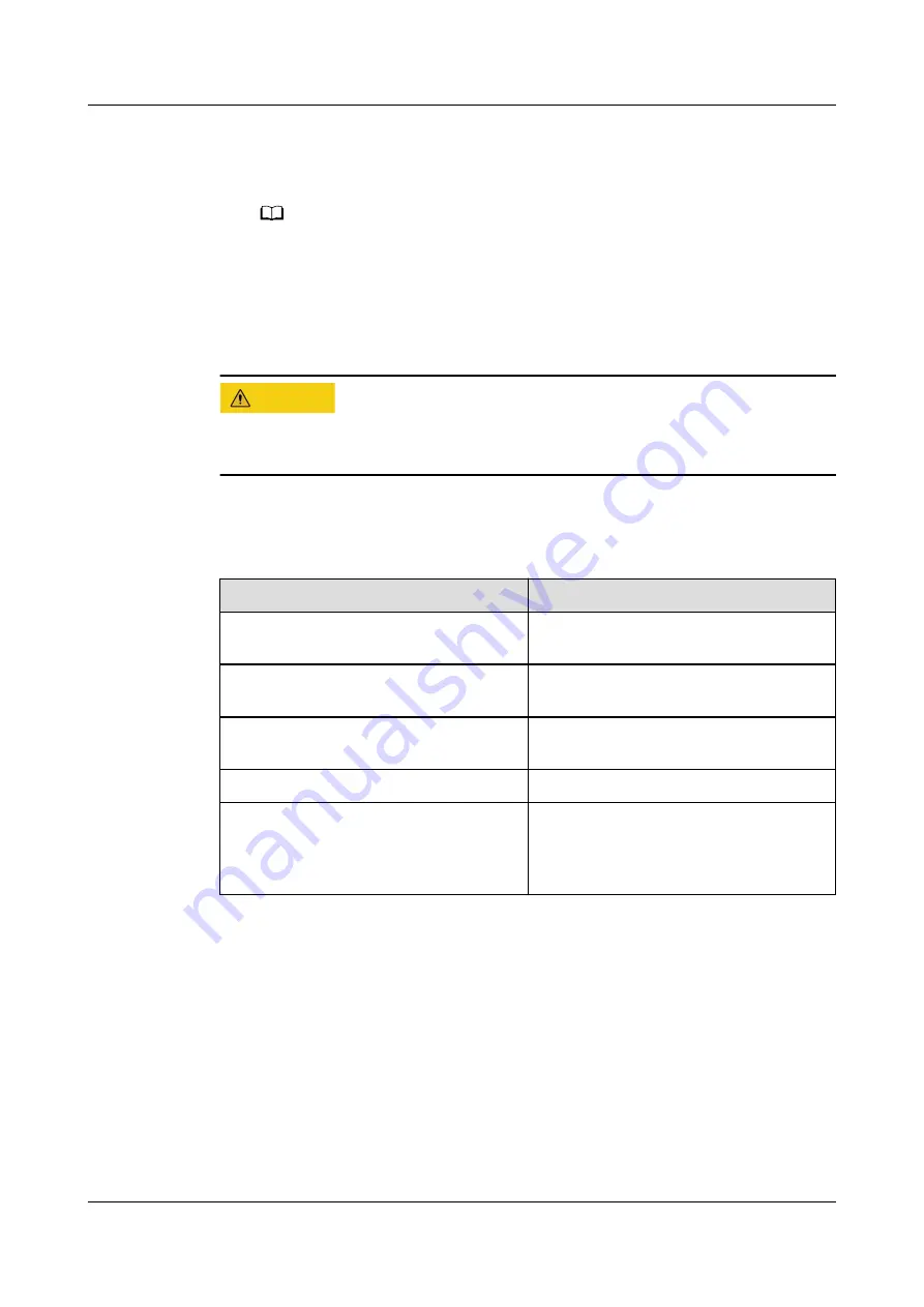 Huawei FusionServer Pro 2488 V5 Technical White Paper Download Page 60