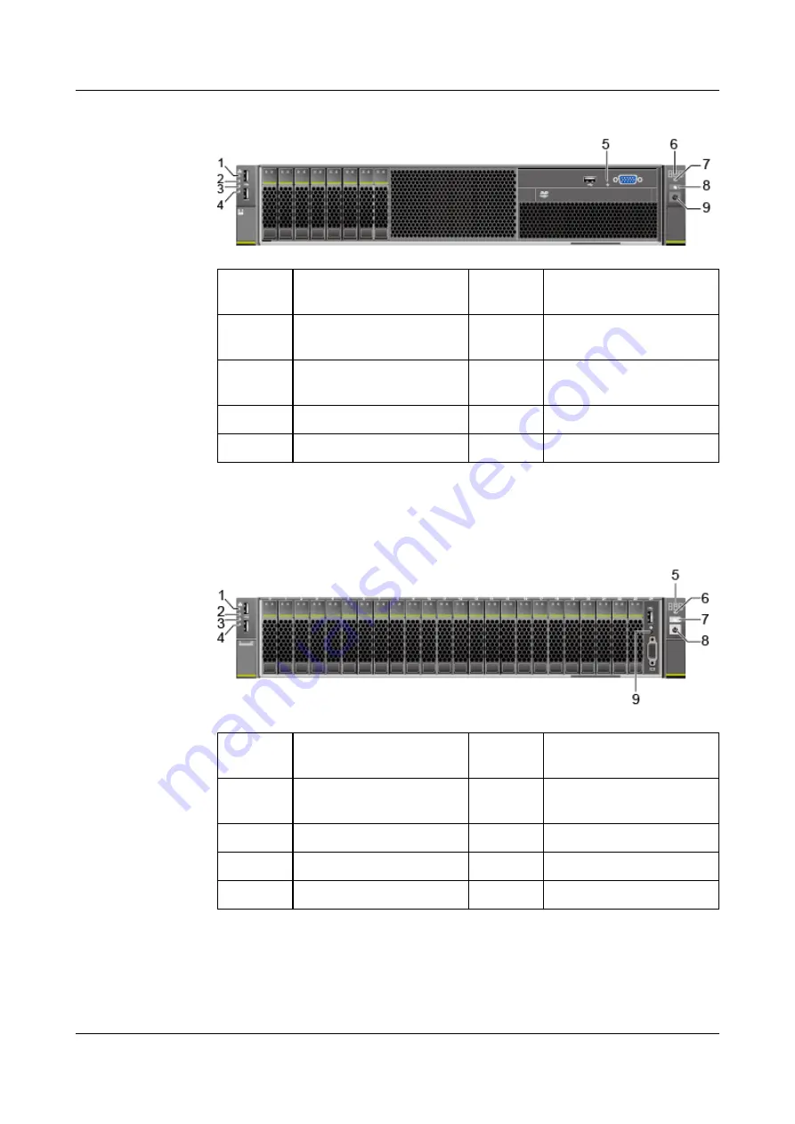 Huawei FusionServer Pro 2488H V5 Technical White Paper Download Page 17