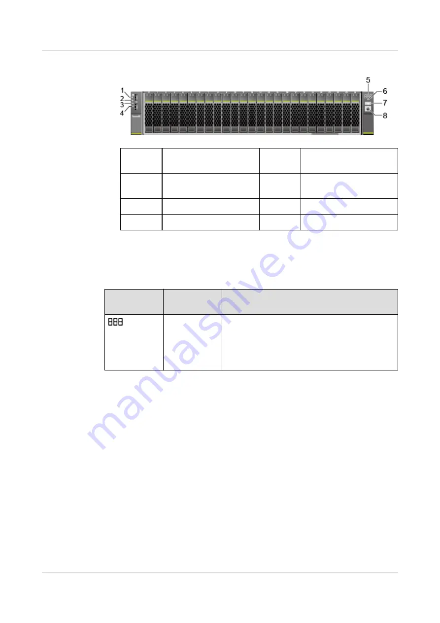 Huawei FusionServer Pro 2488H V5 Technical White Paper Download Page 18