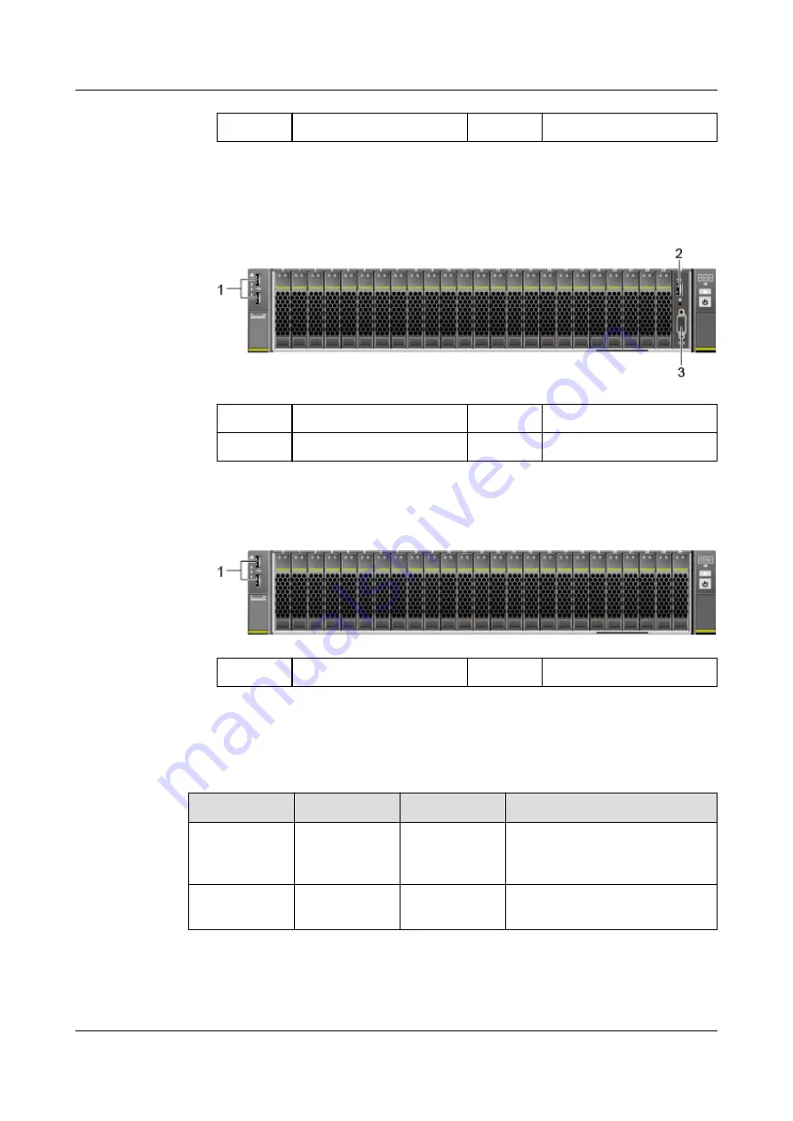 Huawei FusionServer Pro 2488H V5 Technical White Paper Download Page 21