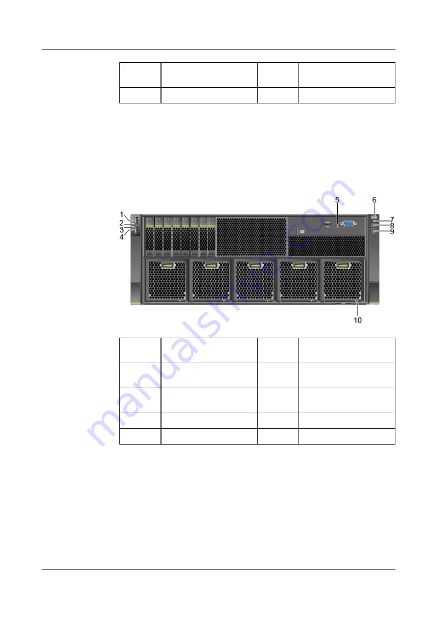 Huawei FusionServer Pro 5885H V5 Скачать руководство пользователя страница 18