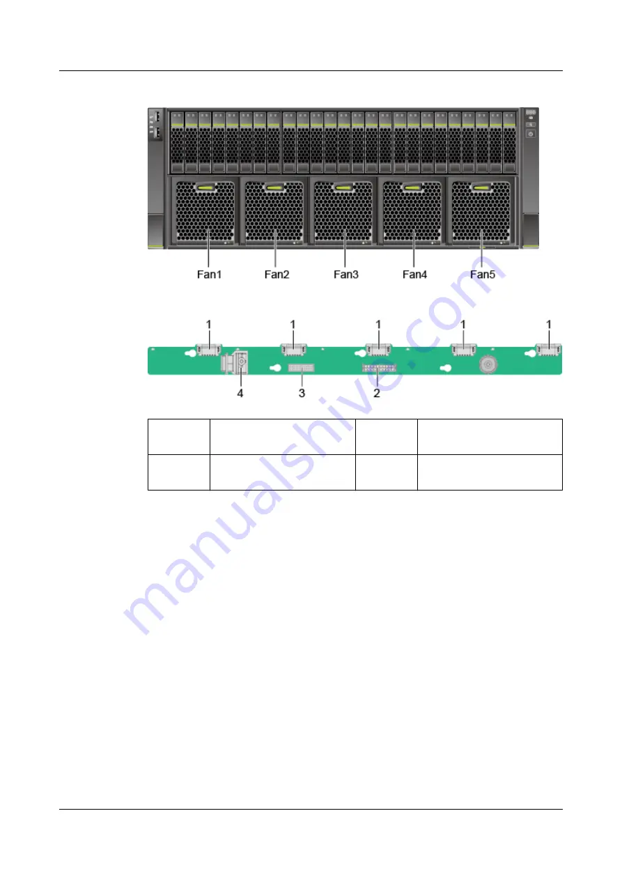 Huawei FusionServer Pro 5885H V5 Скачать руководство пользователя страница 47