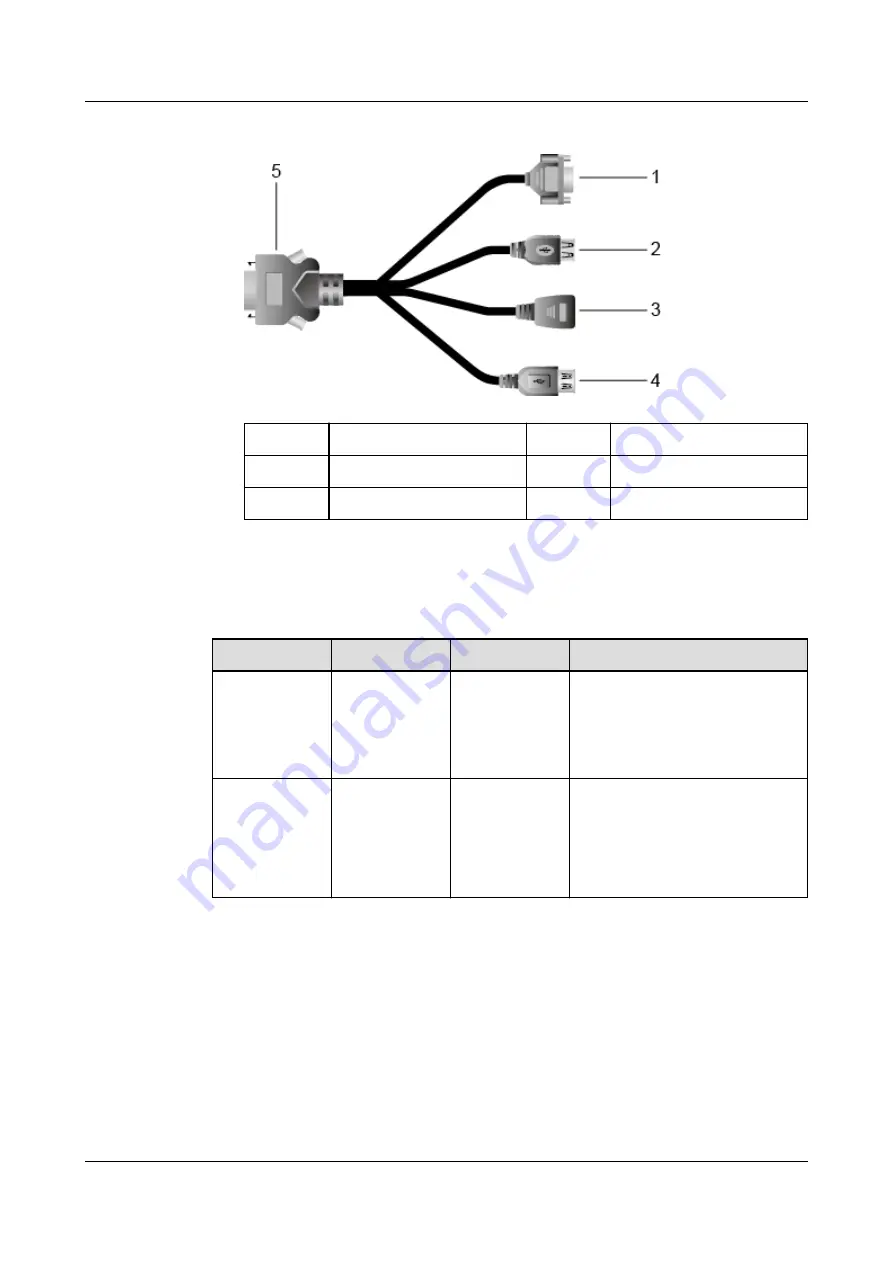 Huawei FusionServer Pro XH321 V5 Maintenance And Service Manual Download Page 19