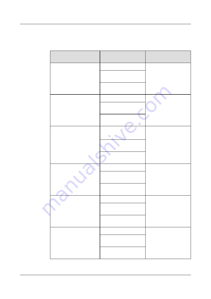 Huawei FusionServer Pro XH321 V5 Maintenance And Service Manual Download Page 119