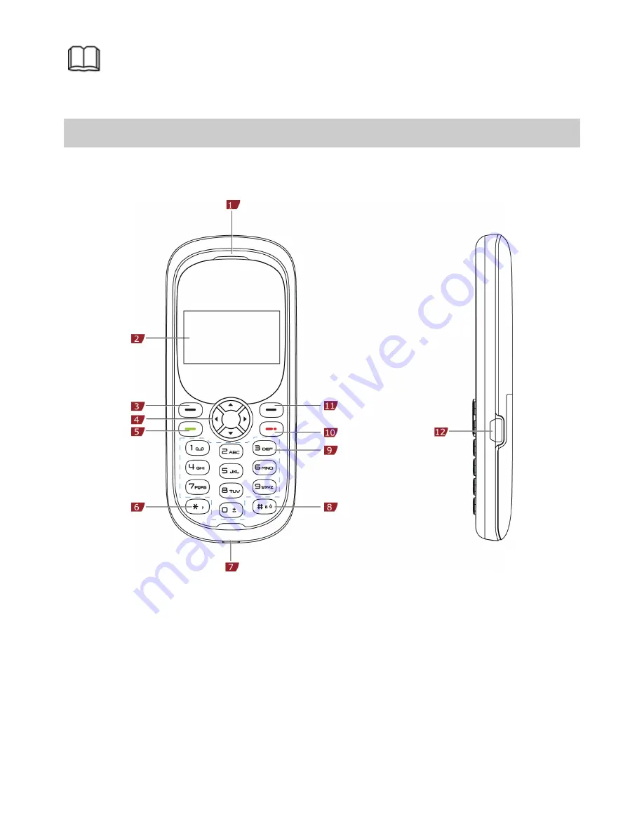 Huawei G1103 Скачать руководство пользователя страница 4