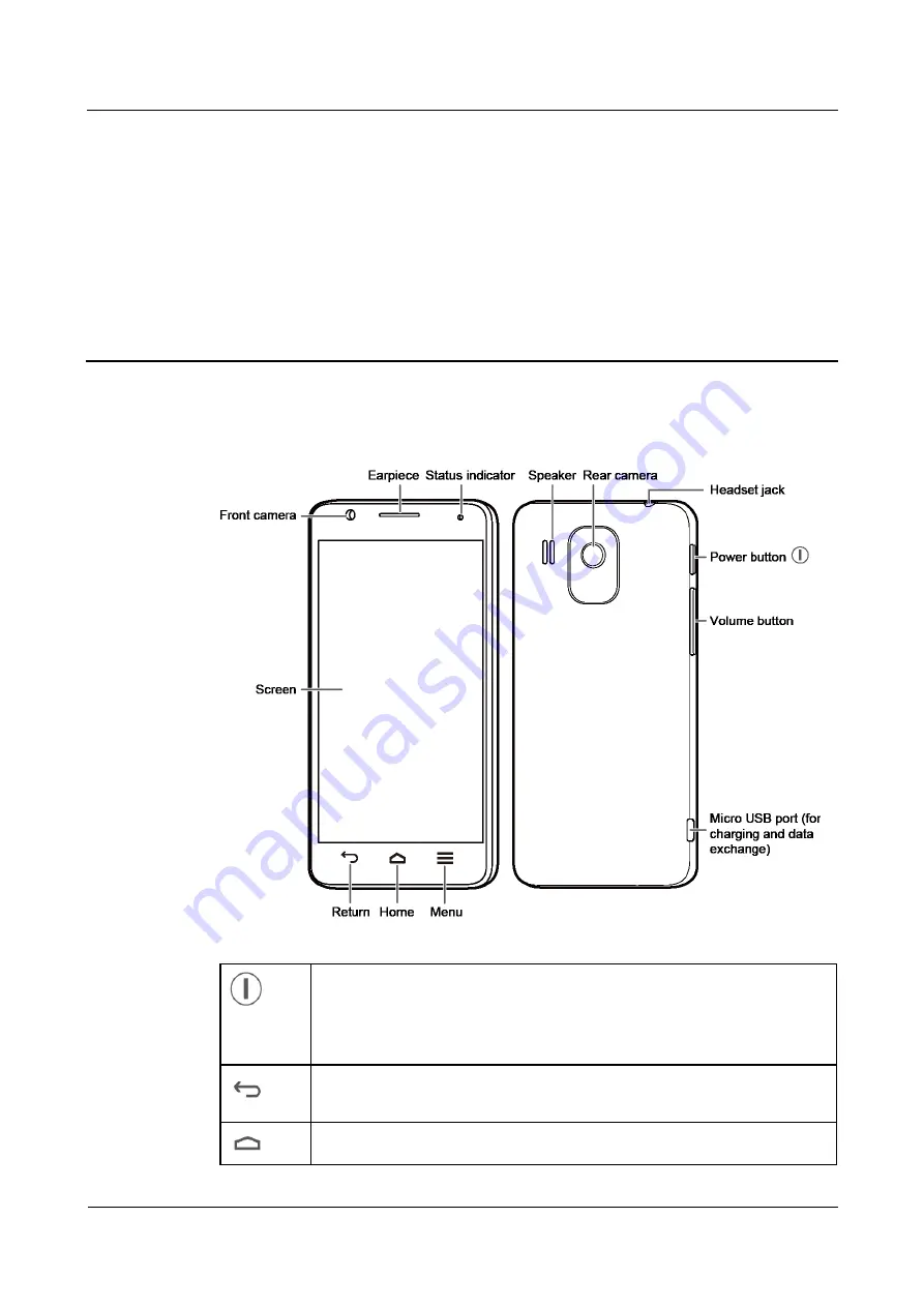 Huawei G525-U00 Скачать руководство пользователя страница 7