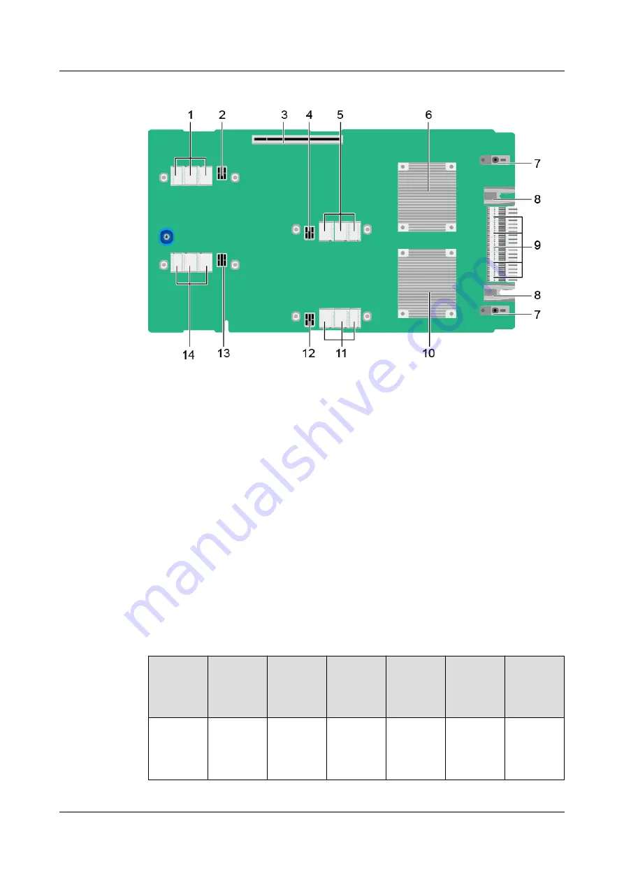 Huawei G5500 User Manual Download Page 30