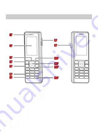 Huawei G5580 User Manual Download Page 7