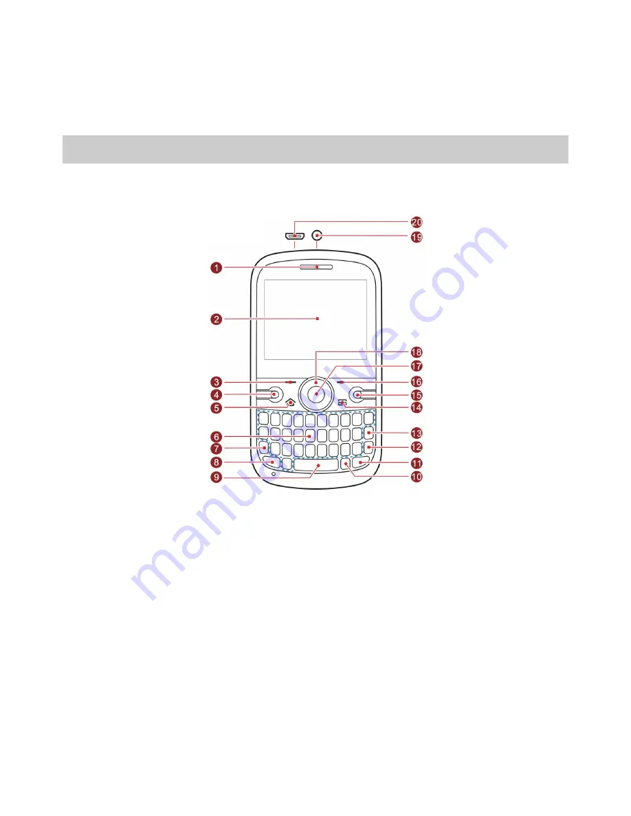 Huawei G6620 Скачать руководство пользователя страница 5