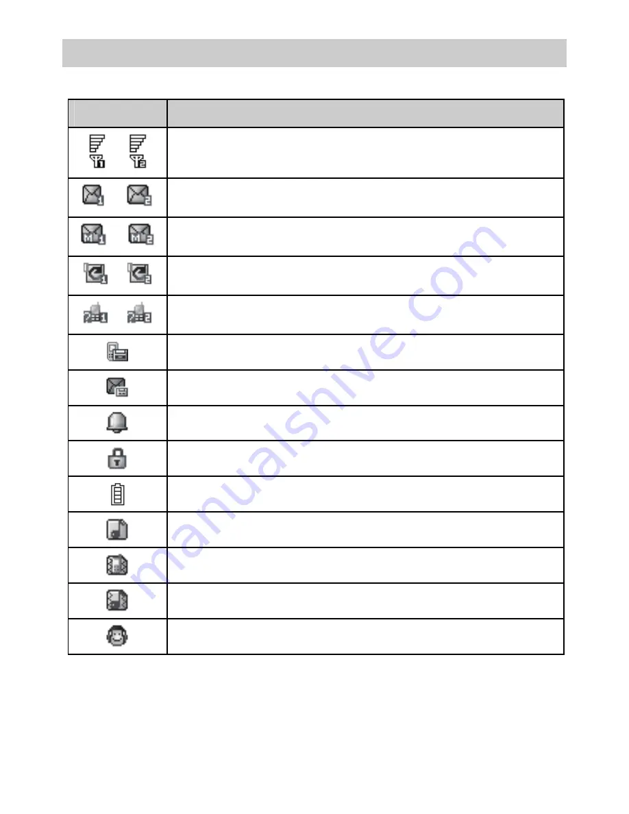 Huawei G6620 User Manual Download Page 8