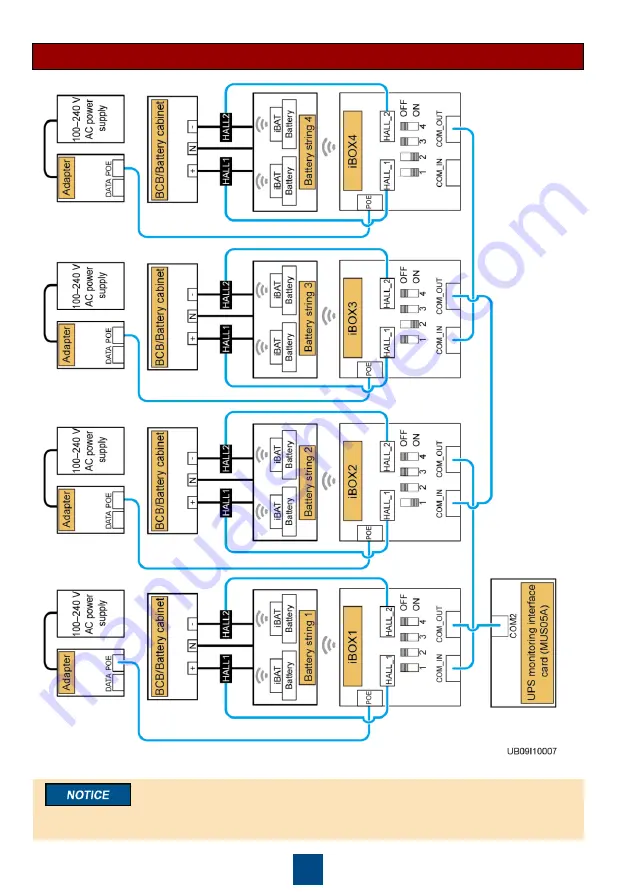 Huawei Hall Quick Manual Download Page 7