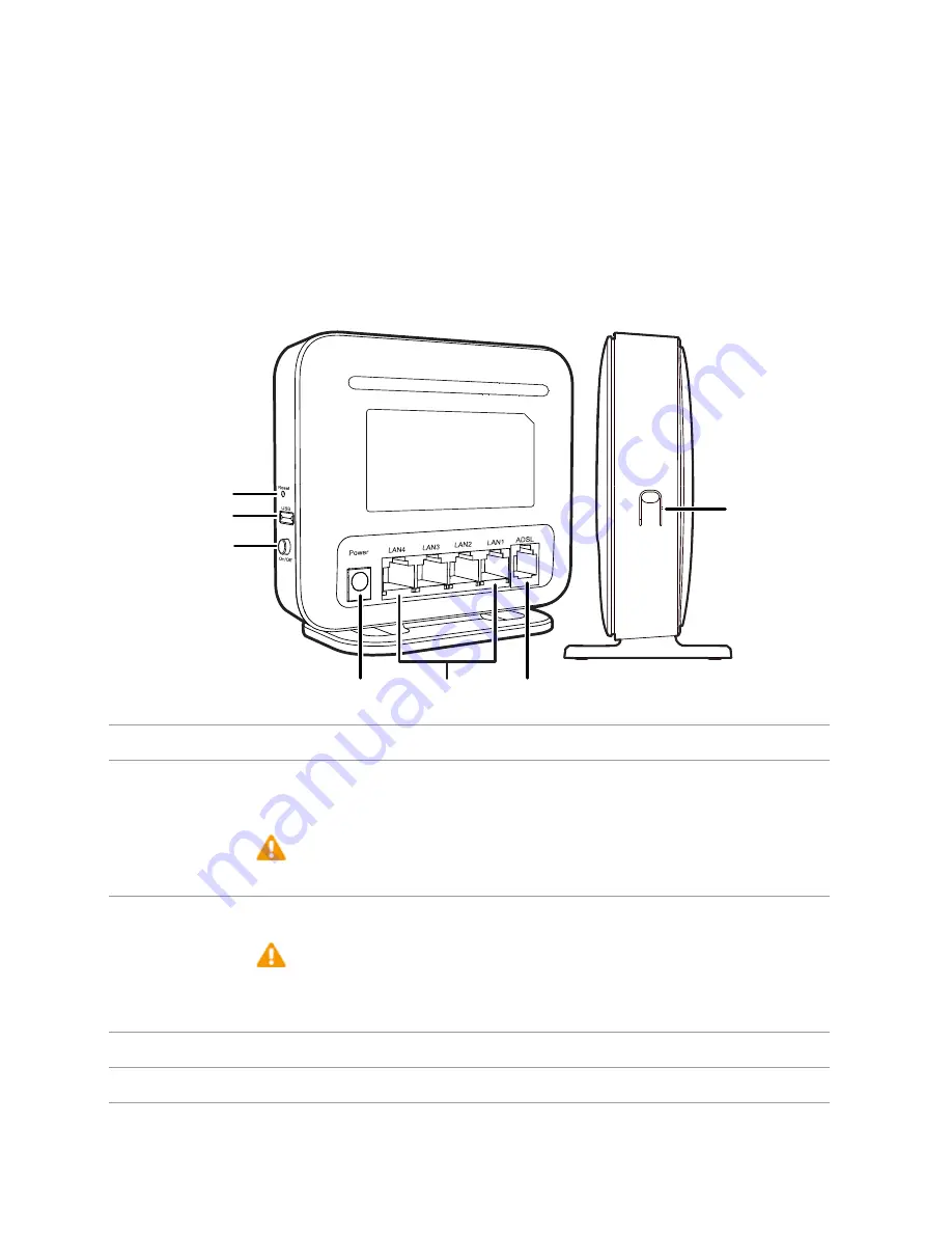 Huawei HG531s User Manual Download Page 5