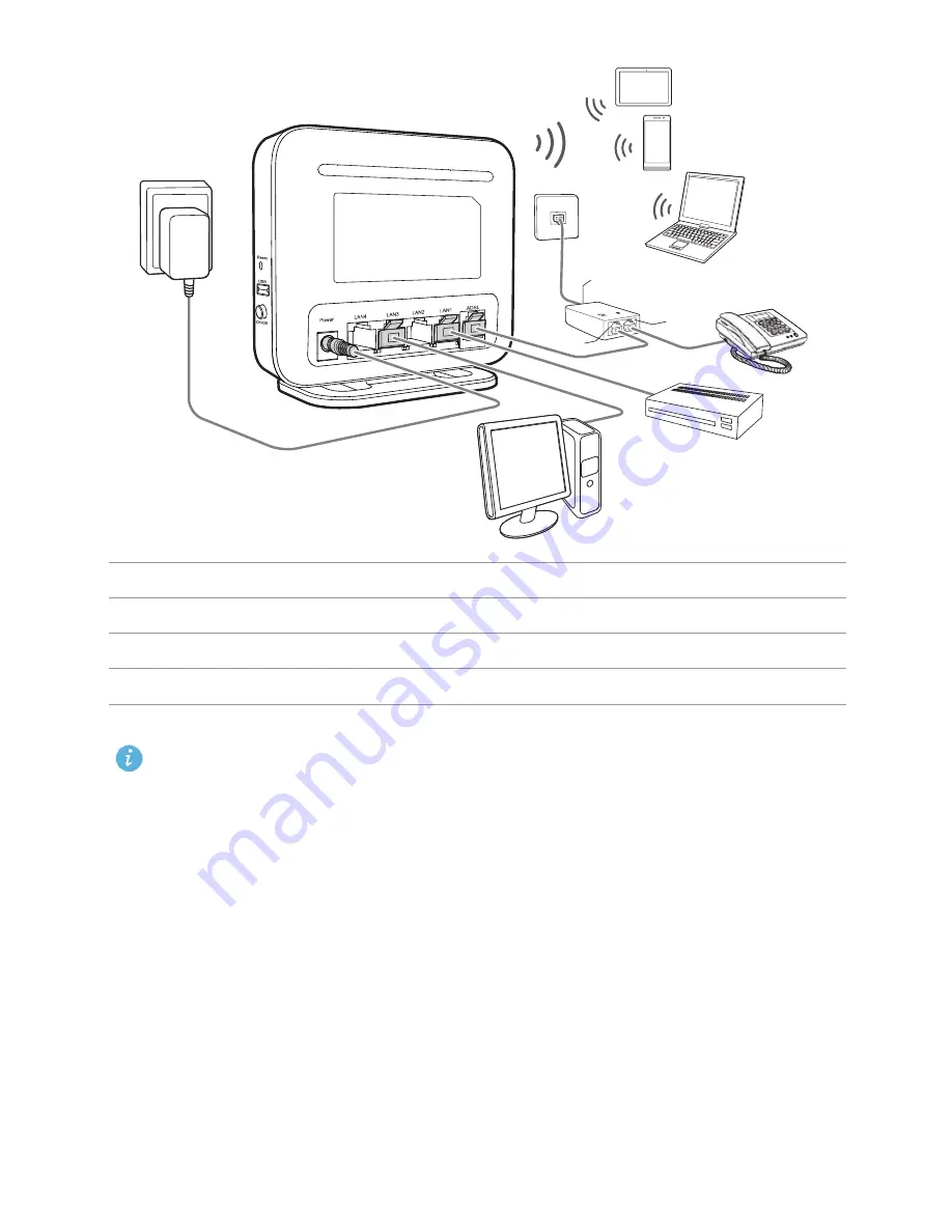 Huawei HG531s User Manual Download Page 9