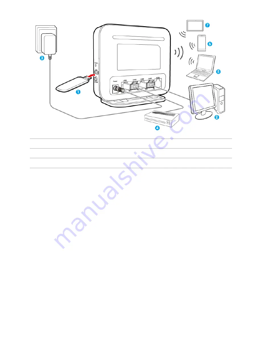 Huawei HG531s User Manual Download Page 10