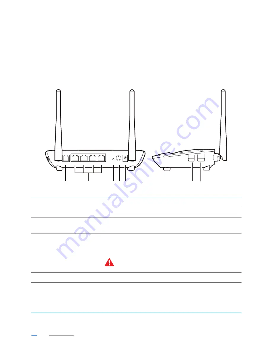 Huawei HG532D Скачать руководство пользователя страница 5