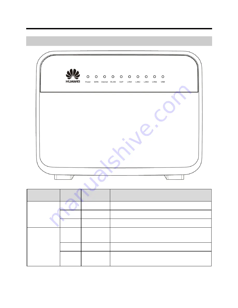 Huawei HG658 User Manual Download Page 26