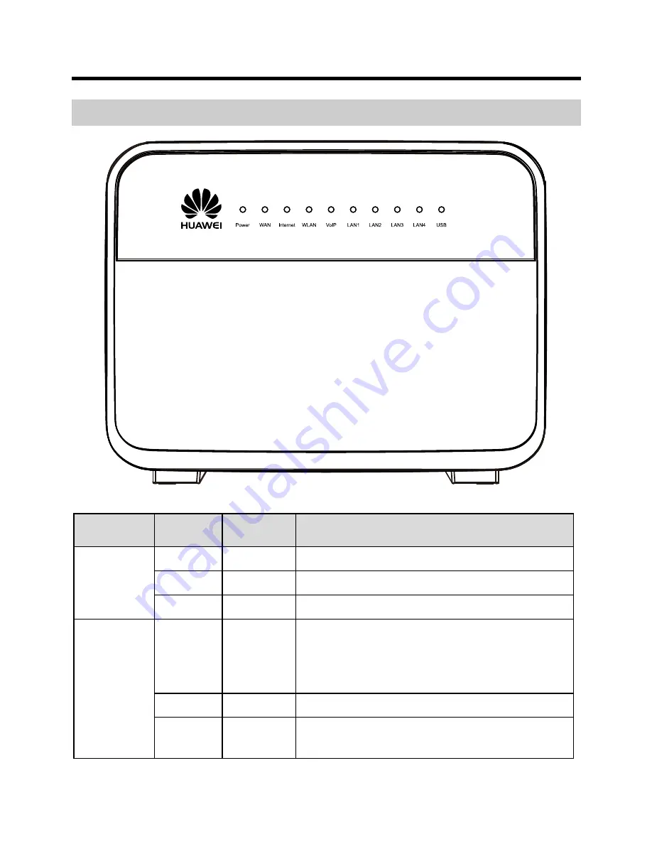 Huawei HG658c Скачать руководство пользователя страница 24