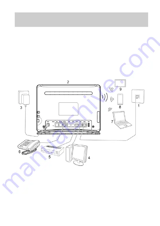 Huawei HG659B User Manual Download Page 15